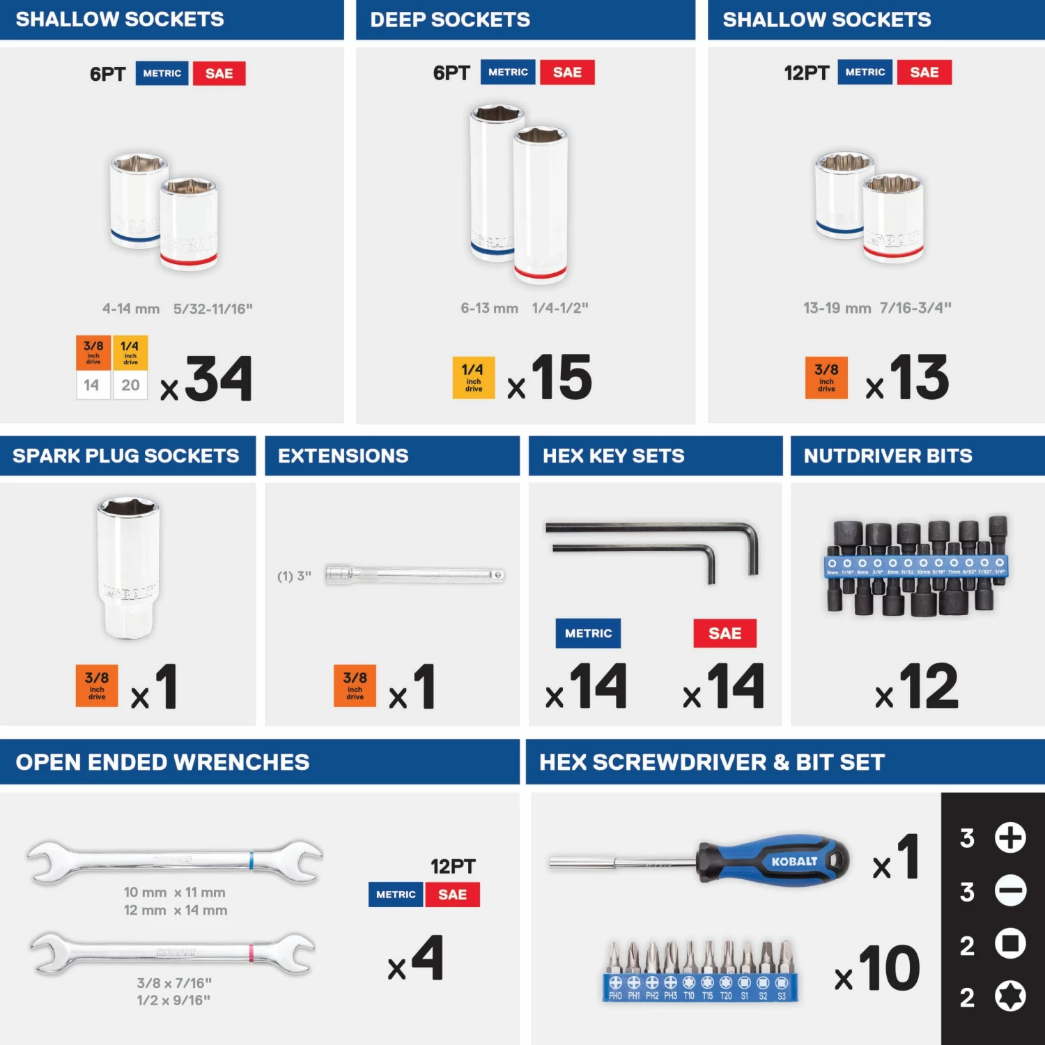 Kobalt Mechanics Tool Sets 129-Piece Standard (SAE) and Metric Combination Polished Chrome Mechanics Tool Set (1/4-in; 3/8-in) 12 Kobalt Mechanics Tool Sets 129-Piece Standard (SAE) and Metric Combination Polished Chrome Mechanics Tool Set (1/4-in; 3/8-in) - Image 12