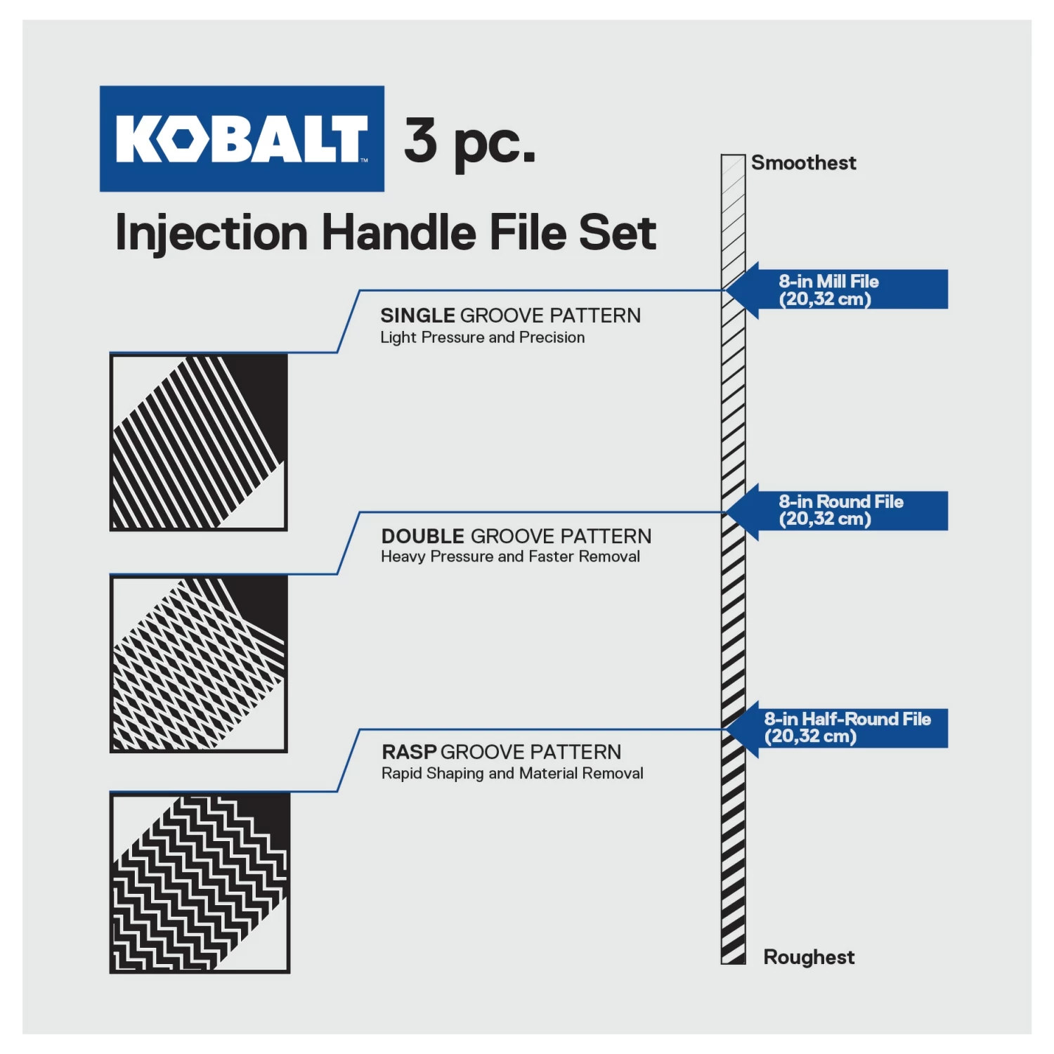 Kobalt Files 8-in Smooth File Set File 7 Kobalt Files 8-in Smooth File Set File - Image 7