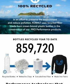 Kobalt Hats Kobalt Black Performance Ball Cap -Kobalt Sales Store 44366413